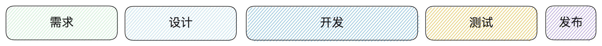 理想中